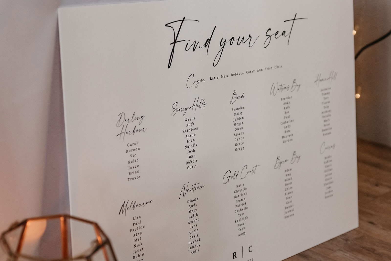 australian themed wedding seating plan
